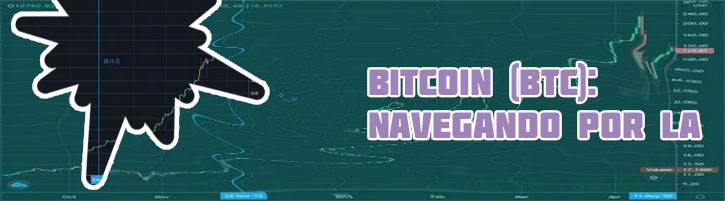 All btc halving dates