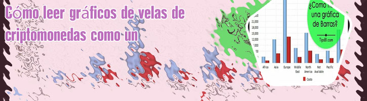 Grafica de las criptomonedas