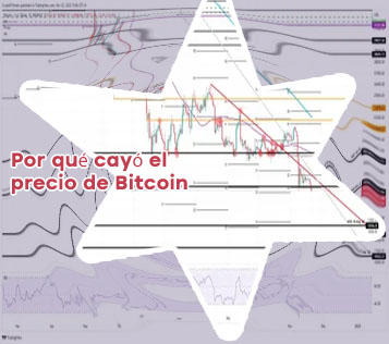 Porque baja el btc