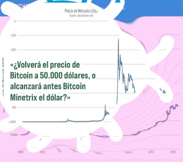 Precio btc dollar