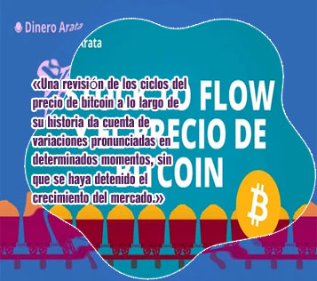 Precio del bitcoin en los ultimos años